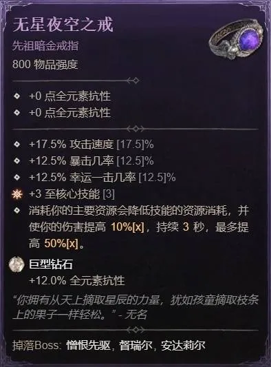 diablofans游戏攻略