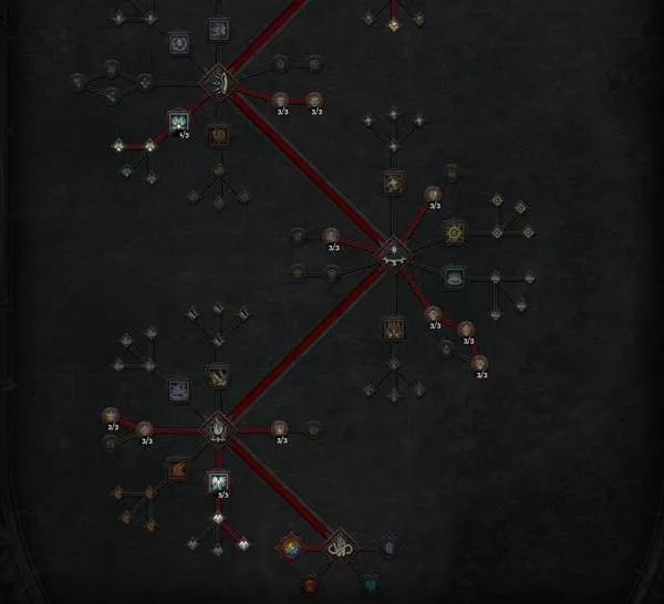 diablofans游戏攻略