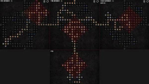 diablofans游戏攻略