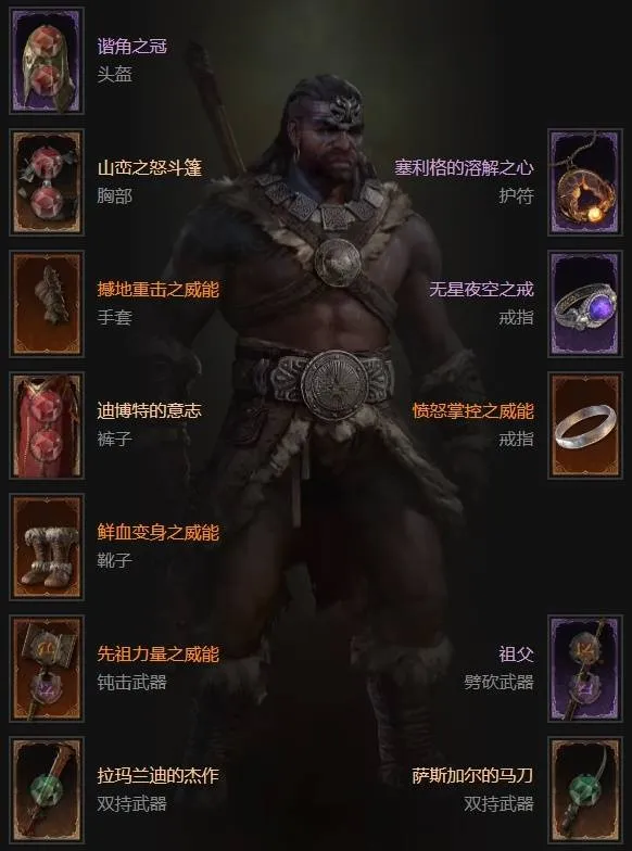 diablofans游戏攻略
