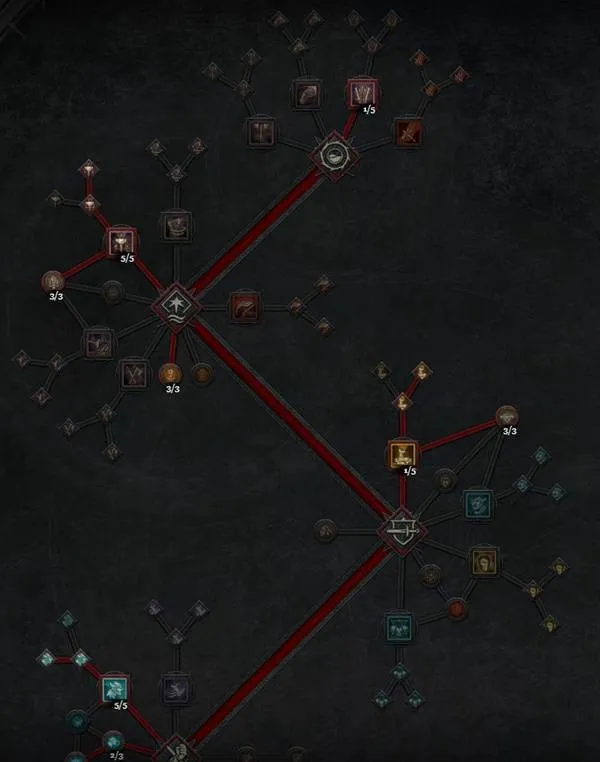 diablofans游戏攻略