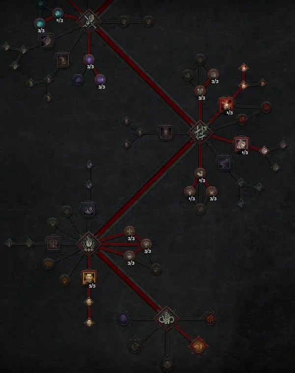 diablofans游戏攻略