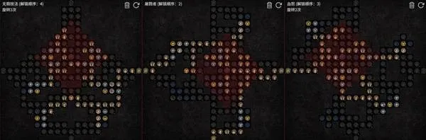 diablofans游戏攻略