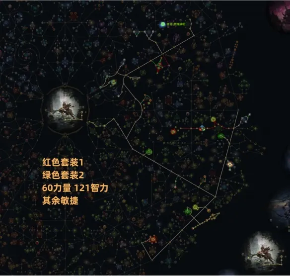 diablofans游戏攻略