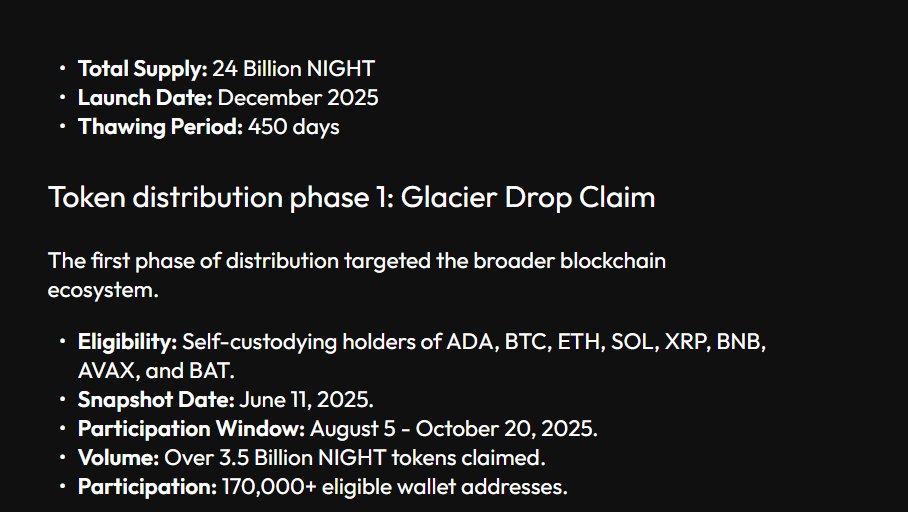 Midnight(NIGHT)币全面介绍