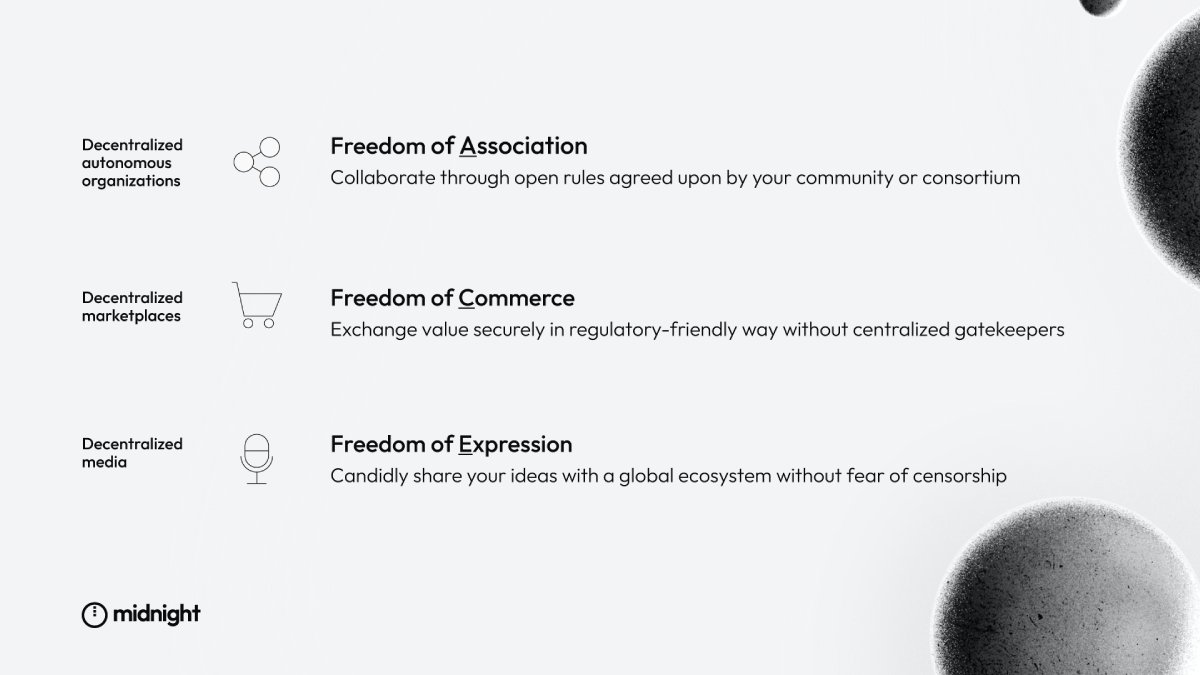 Midnight(NIGHT)币全面介绍