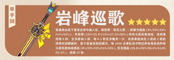 《原神》希诺宁培养攻略-武器圣遗物及天赋加点详解