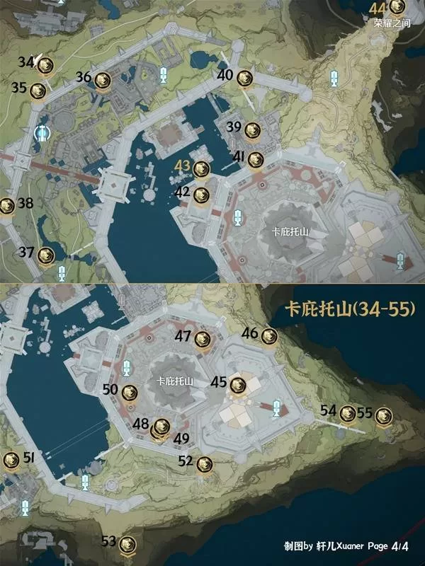 diablofans游戏攻略