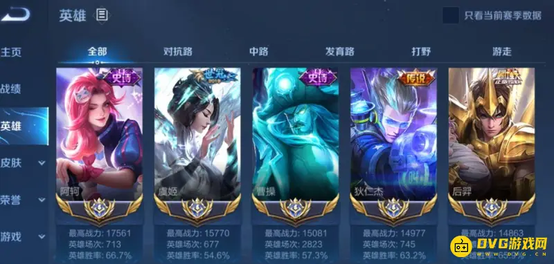 diablofans游戏攻略