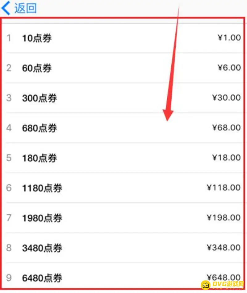 diablofans游戏攻略