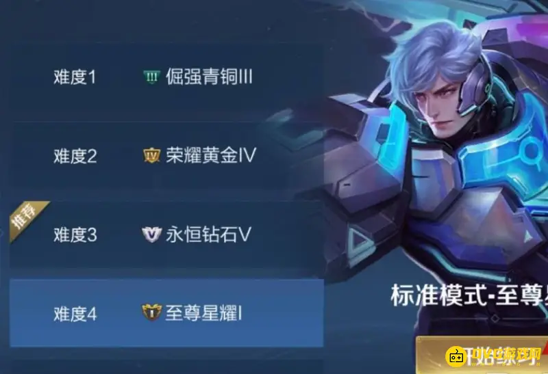 diablofans游戏攻略