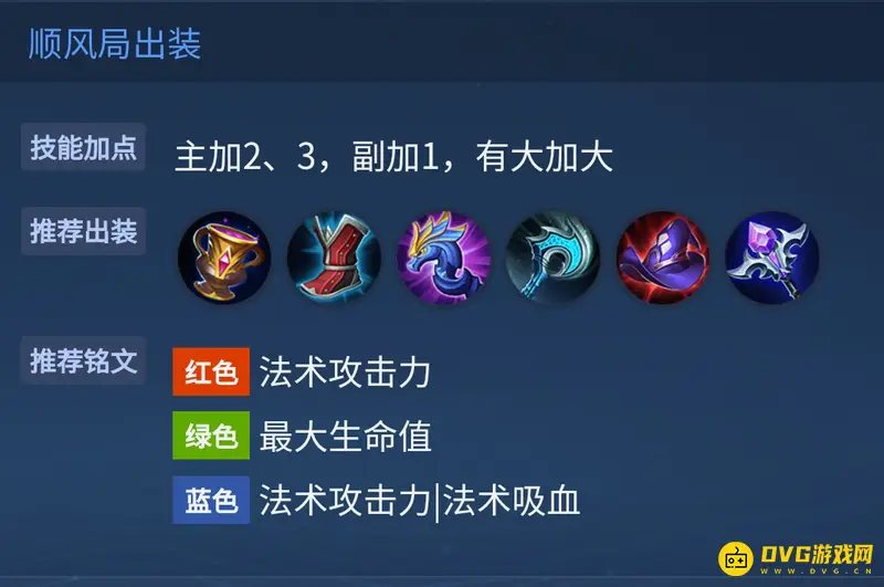 diablofans游戏攻略