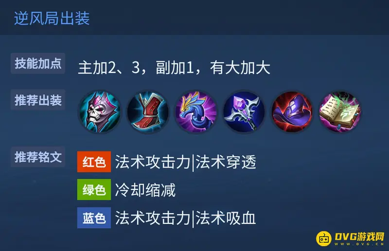 diablofans游戏攻略