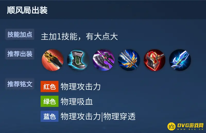 diablofans游戏攻略