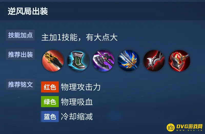 diablofans游戏攻略
