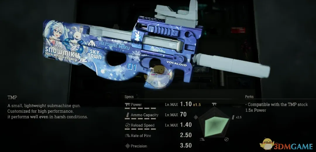 《生化危机4：重制版》雪未来P90冲锋枪MOD