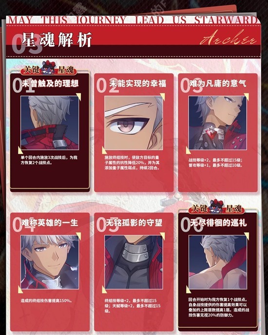 《崩坏：星穹铁道》Archer角色培养攻略