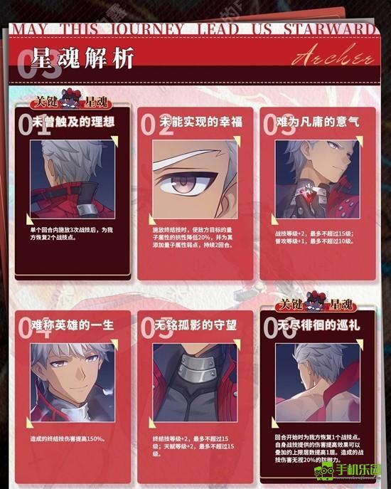 《崩坏：星穹铁道》Archer角色培养攻略