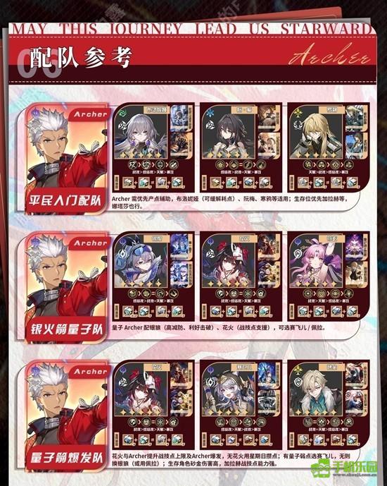 《崩坏：星穹铁道》Archer角色培养攻略