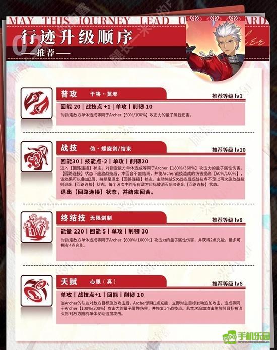 《崩坏：星穹铁道》Archer角色培养攻略