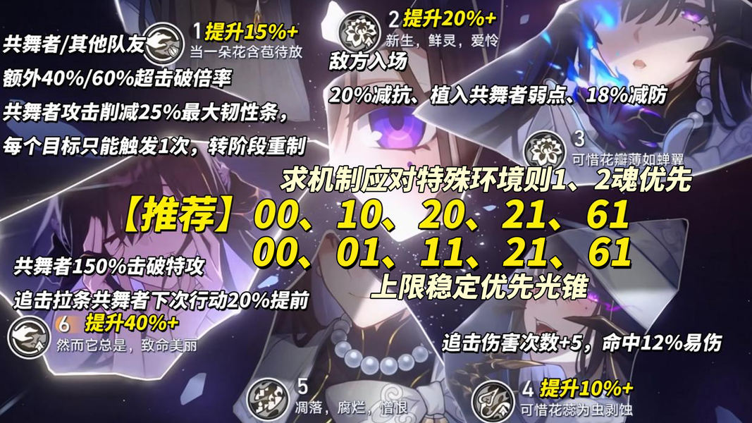 《崩坏：星穹铁道》2026最新大丽花培养攻略