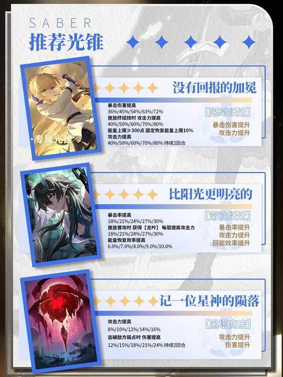 《崩坏:星穹铁道》saber角色介绍