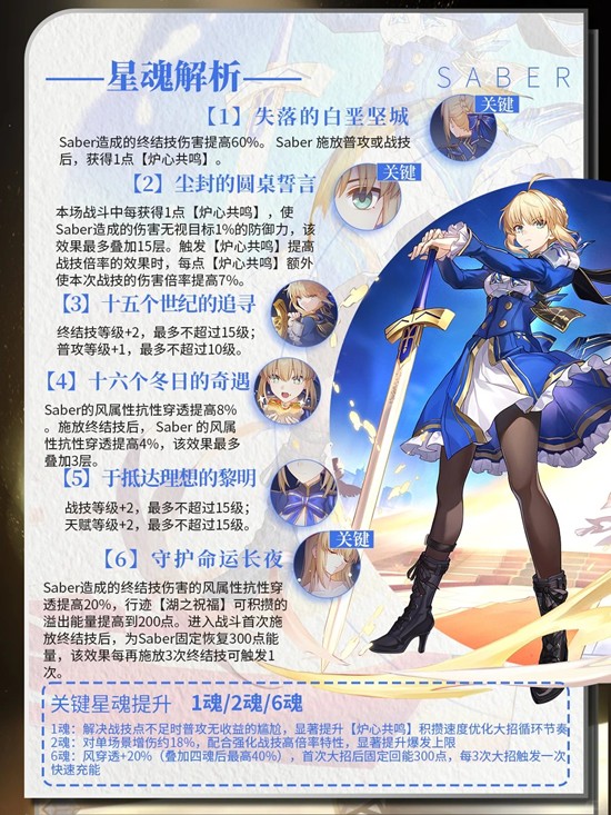 《崩坏:星穹铁道》saber角色介绍