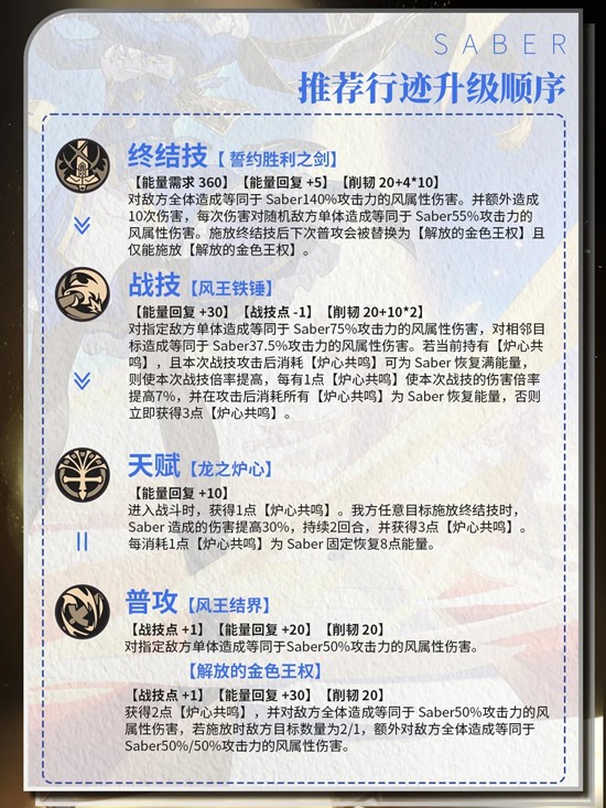 《崩坏:星穹铁道》saber角色介绍