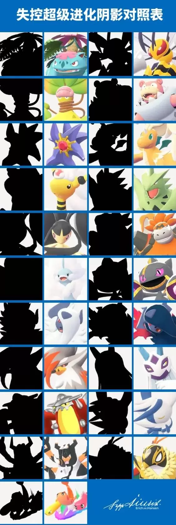 《宝可梦传说ZA》超级进化阴影对照图表-全新Mega宝可梦一览与DLC内容解析