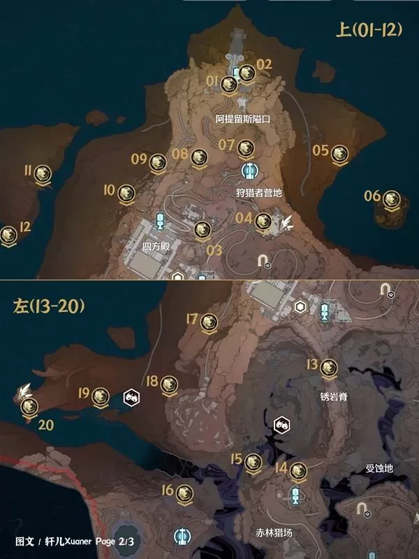 diablofans游戏攻略