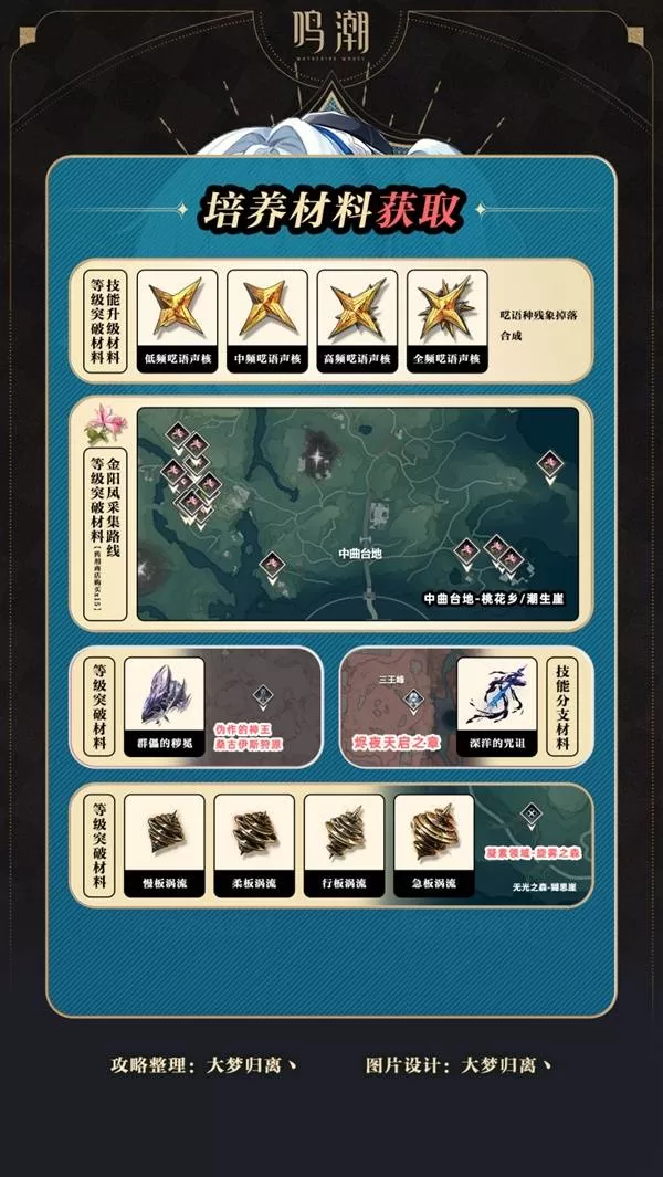 鸣潮 截图 diablofans游戏攻略