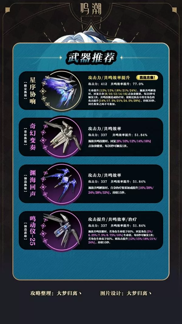 鸣潮 截图 diablofans游戏攻略