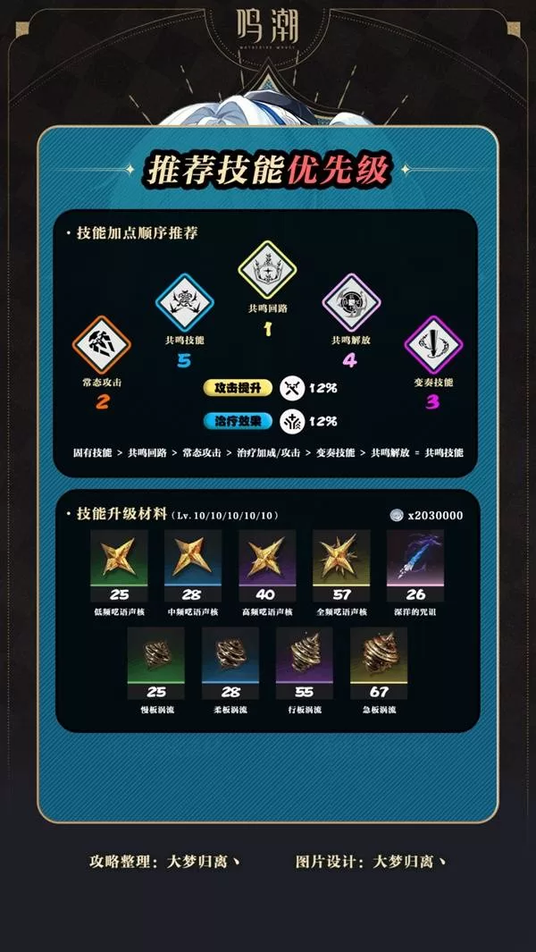 鸣潮 截图 diablofans游戏攻略