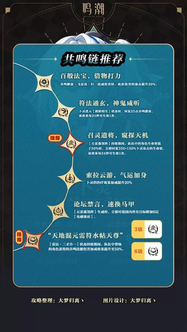 鸣潮 截图 diablofans游戏攻略