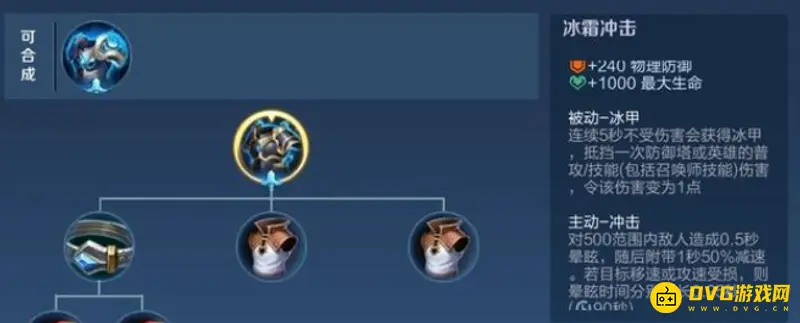 diablofans游戏攻略