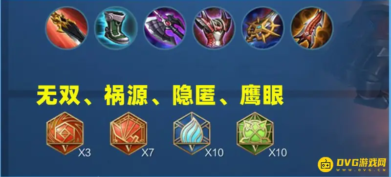 diablofans游戏攻略