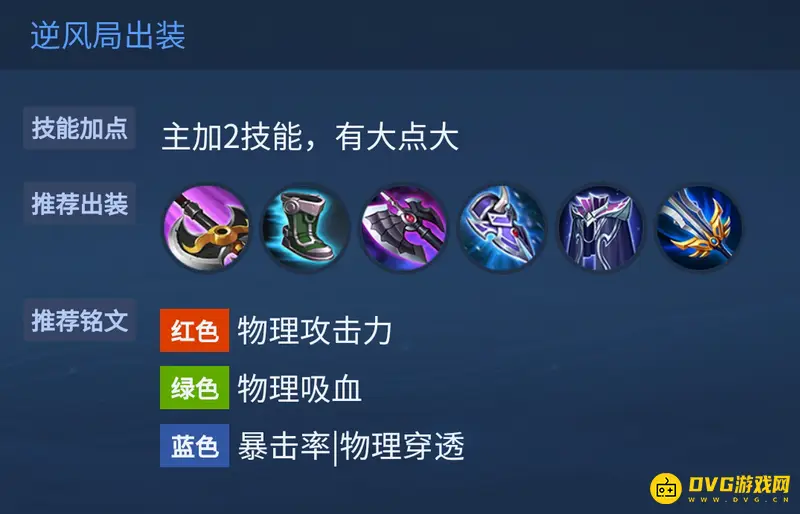 diablofans游戏攻略