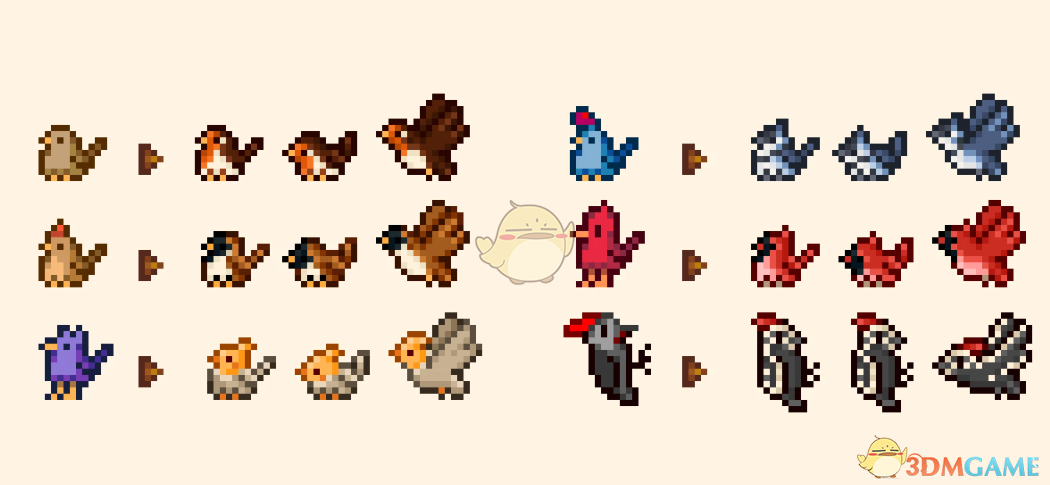 《星露谷物语》艾姆的野兽贴图MOD