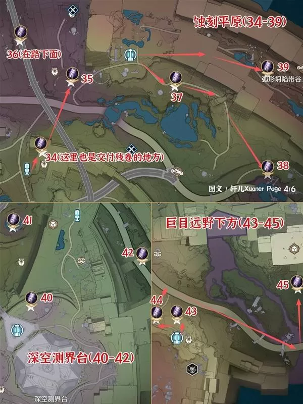 diablofans游戏攻略