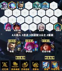 金铲铲之战S14人造人蜘蛛怎么搭配阵容