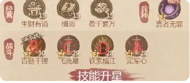 《这城有良田》铁卫僚属技能升星方案