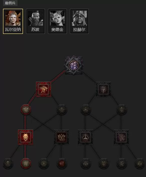 暗黑破坏神4 截图 diablofans游戏攻略