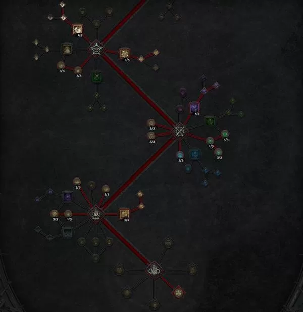 diablofans游戏攻略