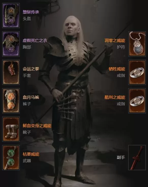 diablofans游戏攻略