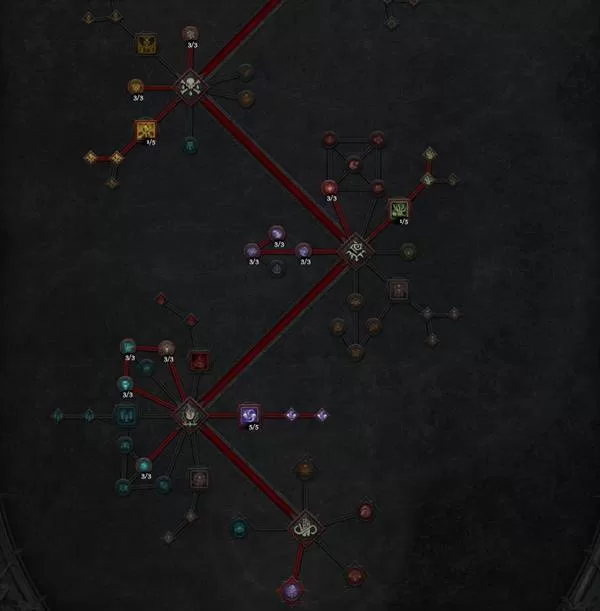 diablofans游戏攻略