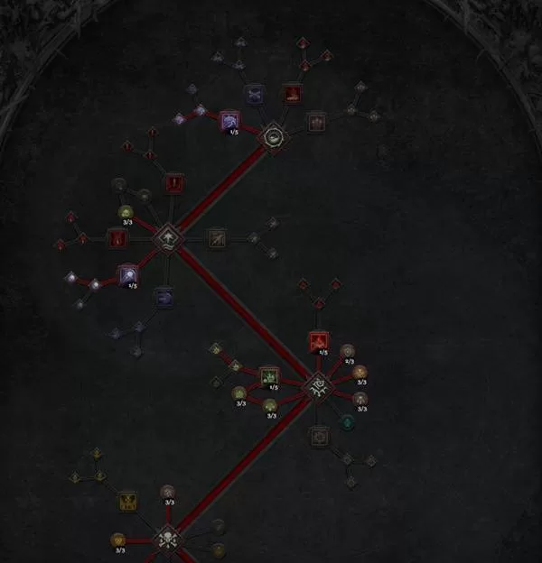 diablofans游戏攻略