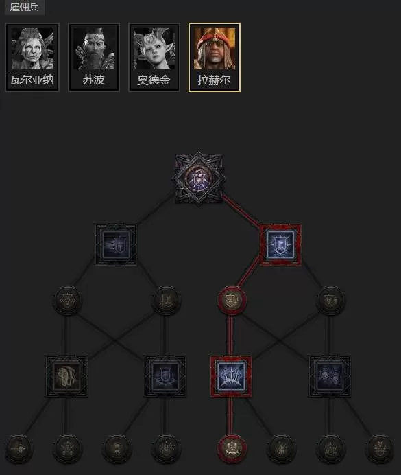 diablofans游戏攻略