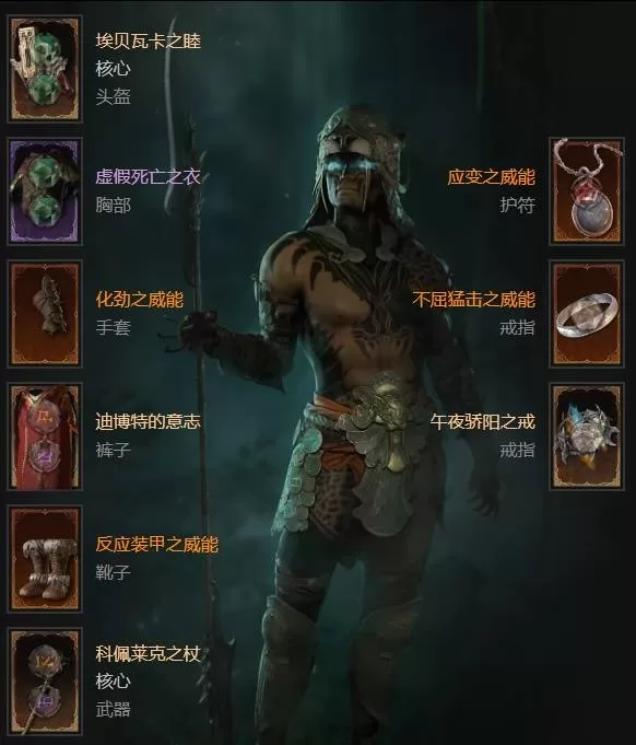 diablofans游戏攻略