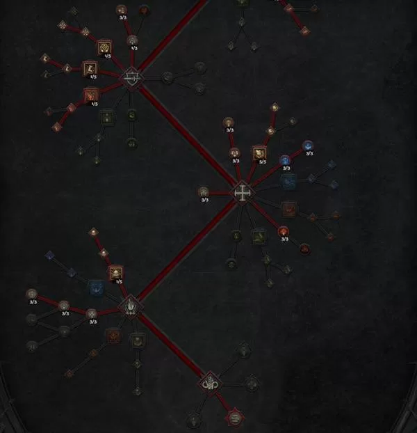 diablofans游戏攻略