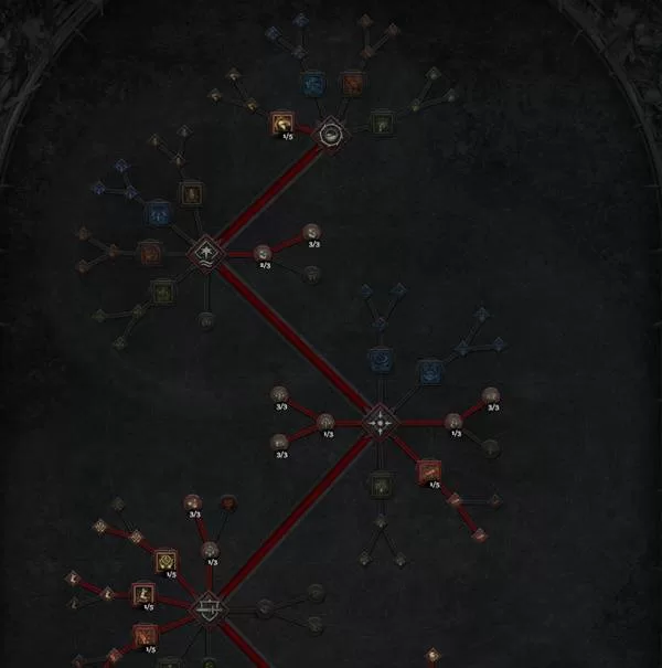 diablofans游戏攻略